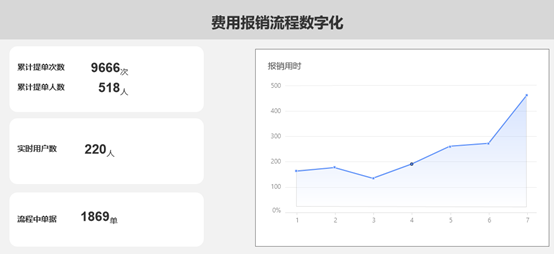 产品经理，产品经理网站